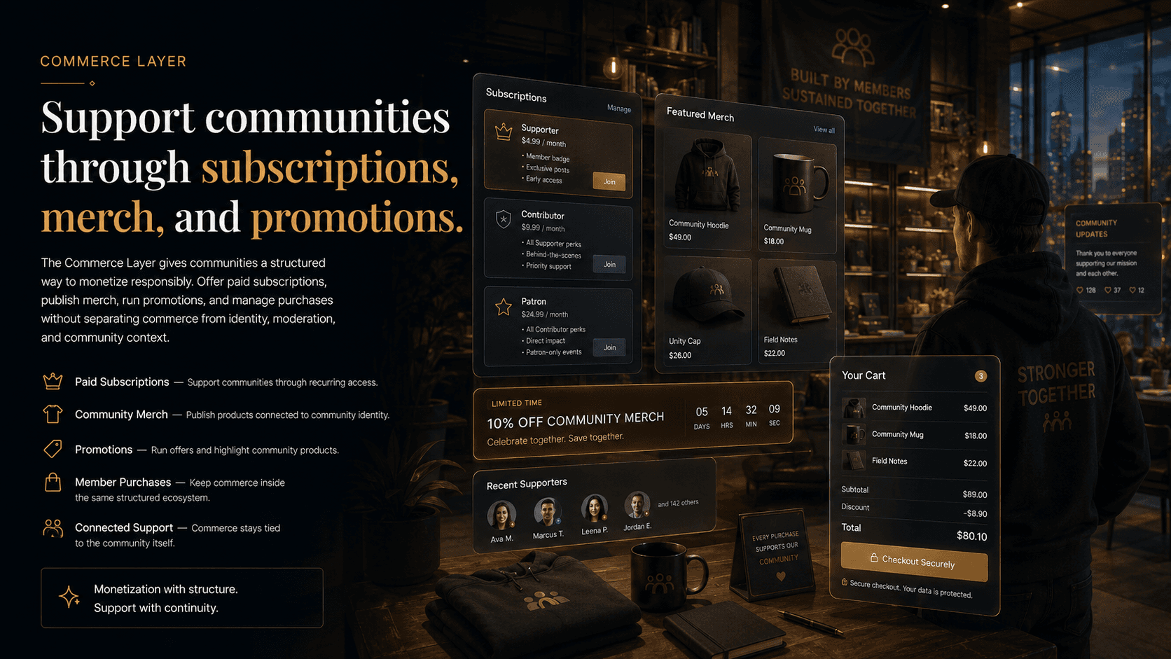 Commerce layer onboarding background