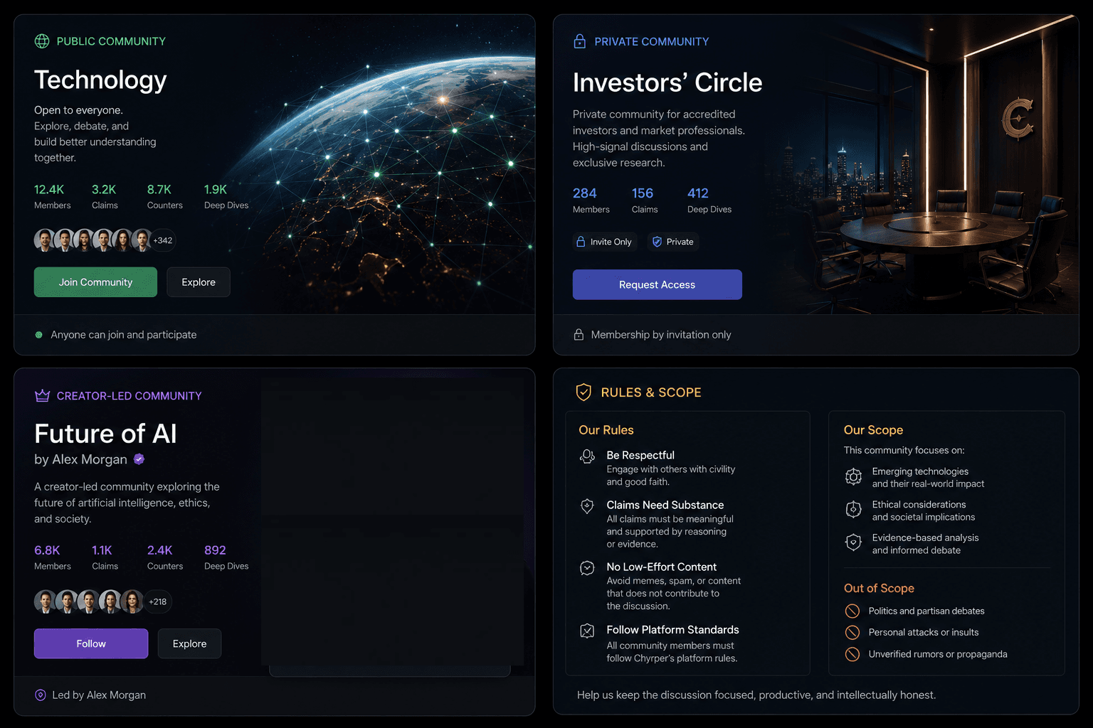 Community layer onboarding background