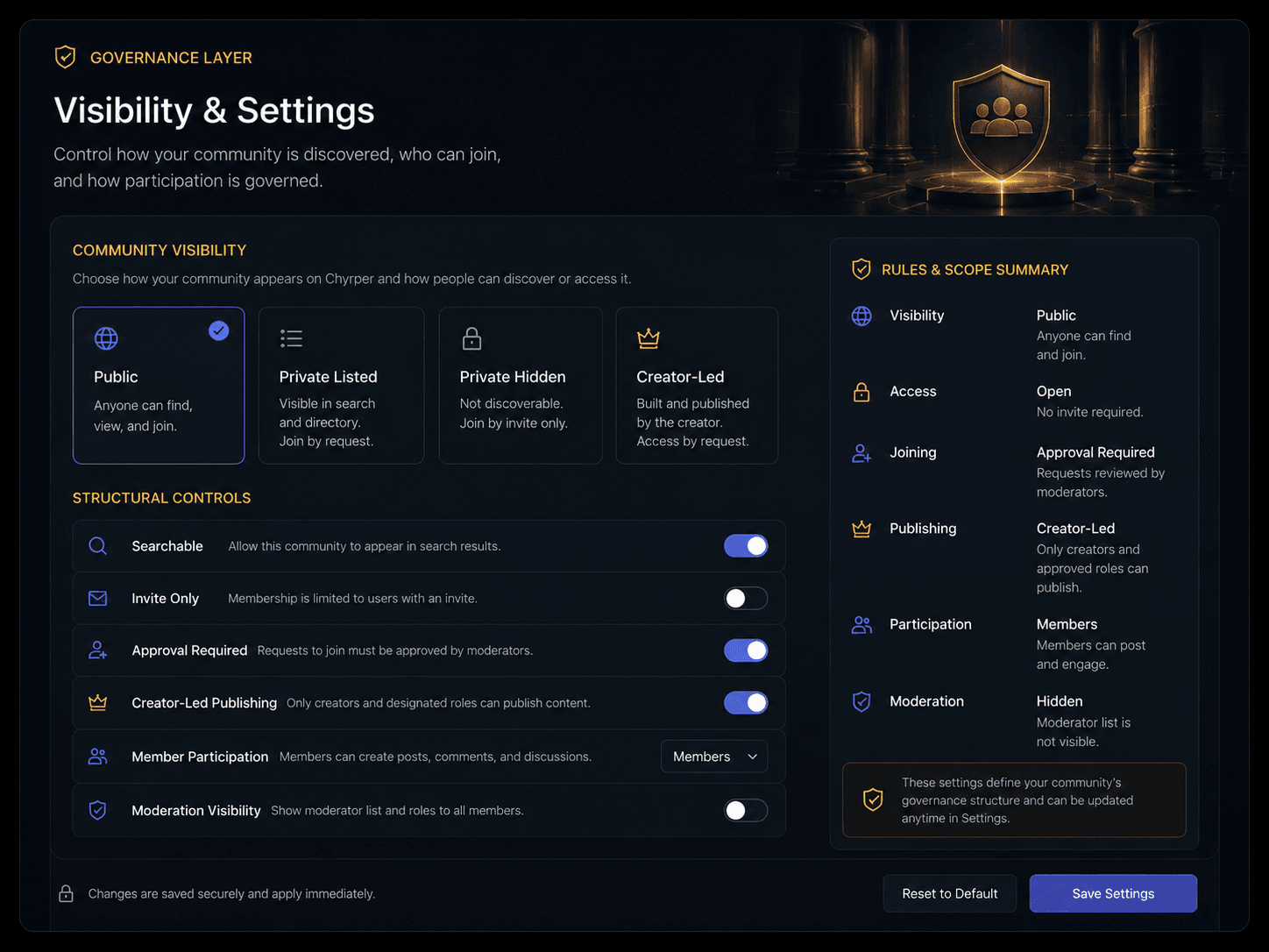 Governance layer moderation log onboarding asset