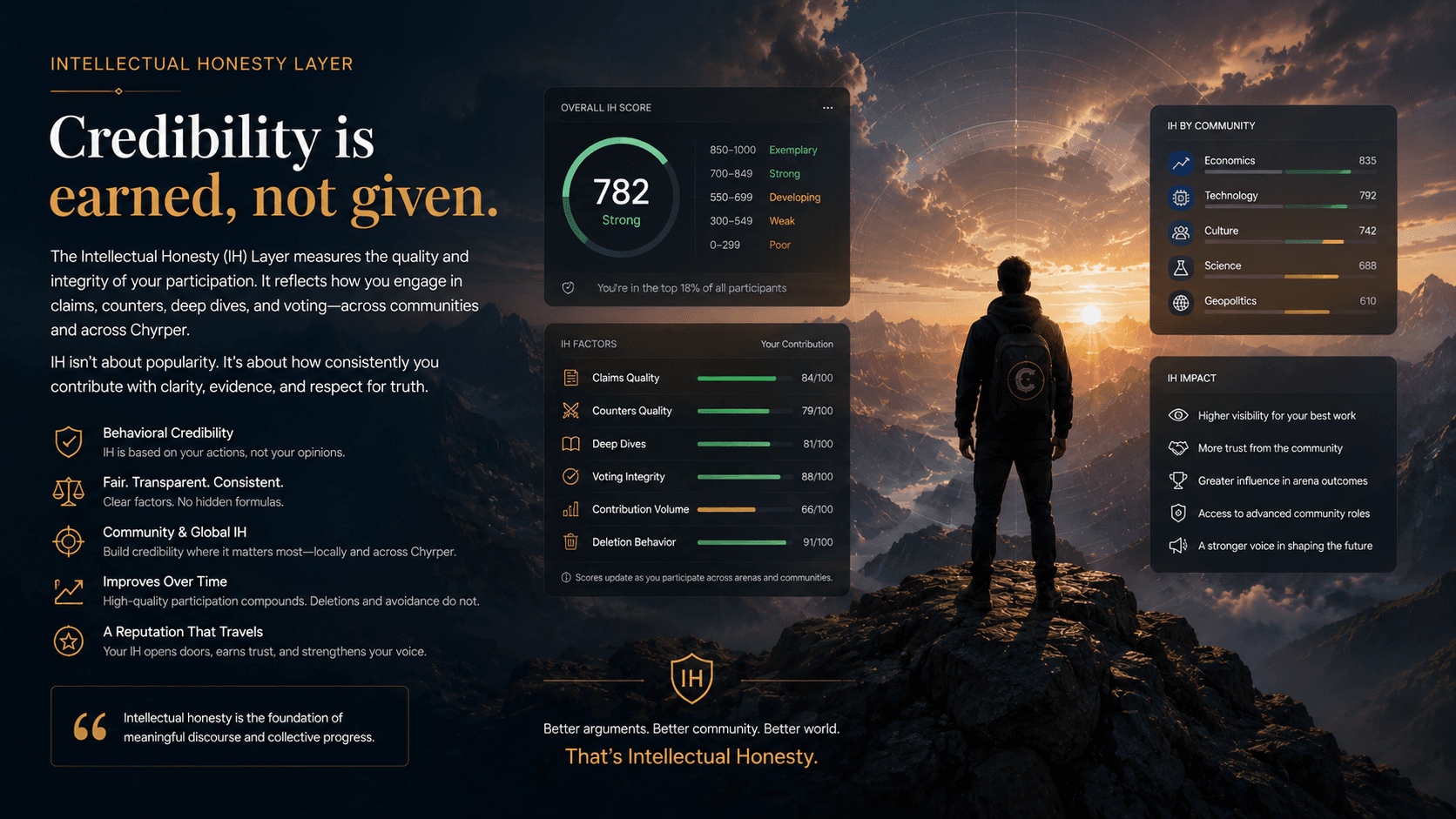 Intellectual honesty layer onboarding background